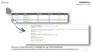 AGGIORNAMENTO DEL NEGOZIO
Nel report è disponibile anche un dettaglio per ogni offerta pubblicata:
metodo di selezione del prodotto, metodo di calcolo del prezzo e dei costi di spedizione, etc… 48
 