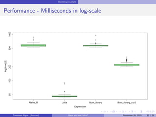 Bootstrap example
Performance - Milliseconds in log-scale
Naive_R Julia Boot_library Boot_library_cor2
501002005001000
Expression
log(time)[t]
Tommaso Rigon Have you met Julia? May 2, 2016 12 / 25
 