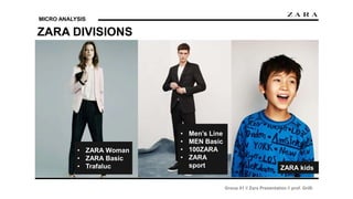 MICRO ANALYSIS
ZARA DIVISIONS
Group 01 // Zara Presentation // prof. Grilli
• Men’s Line
• MEN Basic
• 100ZARA
• ZARA
sport ZARA kids
• ZARA Woman
• ZARA Basic
• Trafaluc
 