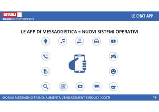 LE APP DI MESSAGGISTICA ≈ NUOVI SISTEMI OPERATIVI
MOBILE MESSAGING TREND: AUMENTA L’ENGAGEMENT E RIDUCI I COSTI
LE CHAT APP
16
 