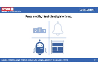 MOBILE MESSAGING TREND: AUMENTA L’ENGAGEMENT E RIDUCI I COSTI
CONCLUSIONI
31
Pensa mobile, i tuoi clienti già lo fanno.
 