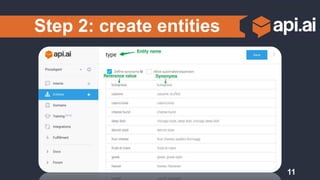 Step 2: create entities
11
 