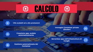 CALCOLO
VMs scalabili ed a alte prestazioni
Creazione app, scalate
automaticamente
Gestione automatizzata dei
Container
Immagini Container private
(Docker)
Serverless app nell’infrastruttura di
Google
 
