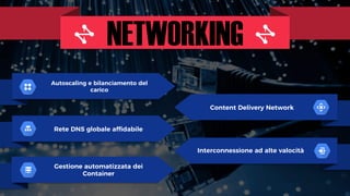 NETWORKING
Autoscaling e bilanciamento del
carico
Rete DNS globale affidabile
Gestione automatizzata dei
Container
Content Delivery Network
Interconnessione ad alte valocità
 