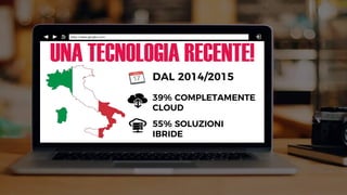UNA TECNOLOGIA RECENTE!
39% COMPLETAMENTE
CLOUD
DAL 2014/2015
55% SOLUZIONI
IBRIDE
 
