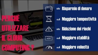 PERCHÉ
UTILIZZARE
IL CLOUD
COMPUTING ?
Risparmio di denaro
Maggiore tempestività
Maggiore velocità
Maggiore stabilità
Riduzione dei rischi
 