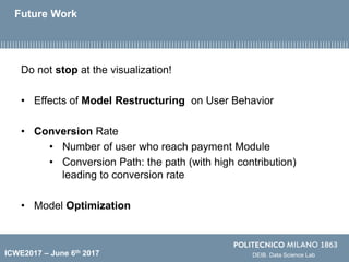 A Big Data Analysis Framework for Model-Based Web User Behavior Analytics