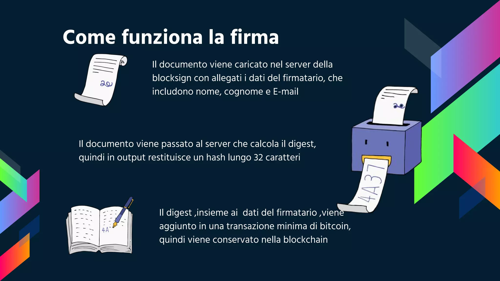Bitcoin and blockchain | PDF