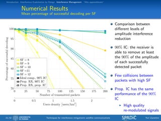 Introduction Interference Exploitation by Design Interference Management “Alto apprendistato”
Numerical Results
Mean percentage of successful decoding per SF
Comparison between
diﬀerent levels of
amplitude interference
reduction
90% IC: the receiver is
able to remove at least
the 90% of the amplitude
of each successfully
detected packet
Few collisions between
packets with high SF
Prop. IC has the same
performance of the 90%
IC
High quality
re-modulated signals
21/32 Techniques for interference mitigationin satellite communications Yuri Zanettini
 