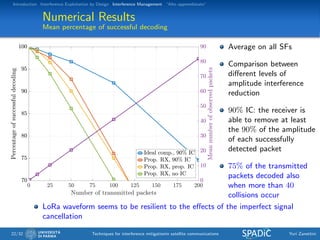 Introduction Interference Exploitation by Design Interference Management “Alto apprendistato”
Numerical Results
Mean percentage of successful decoding
Average on all SFs
Comparison between
diﬀerent levels of
amplitude interference
reduction
90% IC: the receiver is
able to remove at least
the 90% of the amplitude
of each successfully
detected packet
75% of the transmitted
packets decoded also
when more than 40
collisions occur
LoRa waveform seems to be resilient to the eﬀects of the imperfect signal
cancellation
22/32 Techniques for interference mitigationin satellite communications Yuri Zanettini
 