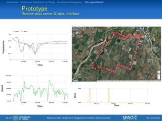 Introduction Interference Exploitation by Design Interference Management “Alto apprendistato”
Prototype
Remote data center & user interface
30/32 Techniques for interference mitigationin satellite communications Yuri Zanettini
 