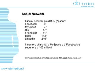 www.abmedica.it Social Network  I social network più diffusi (*) sono: Facebook          6° MySpace          7° Hi5                   17° Friendster        41° Bebo              113° Linkedin         246° Il numero di iscrittti a MySpace e a Facebook è superiore a 100 milioni (*) Posizioni relative al traffico giornaliero, 18/5/2008, fonte Alexa.com 