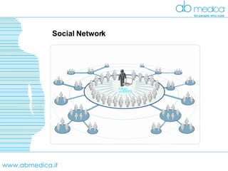 www.abmedica.it Social Network  