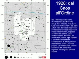 1928: dal
Caos
all'Ordine
Nel 1928 l'organizzazione
internazionale d'astronomia
(IAU), mise fine una volta e per
tutte al sovraffollamento del cielo.
Ad un cielo dove costellazioni si
sovrapponevano costellazioni in
modo indiscriminato, si passò
all'ordine dei confini. Ogni
costellazione è delimitata da
confini ben precisi, ogni stella ha
il suo nome secondo la
nomenclatura di Bayer; alcune
stelle hanno anche un nome
proprio. Le costellazioni sono in
numero di 88. Nelle slide
seguenti ne vengono riportate
alcune.
 