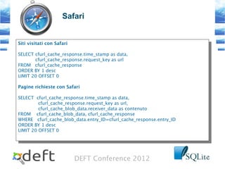 DEFT Conference 2012
Safari
Siti visitati con Safari
SELECT cfurl_cache_response.time_stamp as data,
cfurl_cache_response.request_key as url
FROM cfurl_cache_response
ORDER BY 1 desc
LIMIT 20 OFFSET 0
Pagine richieste con Safari
SELECT cfurl_cache_response.time_stamp as data,
cfurl_cache_response.request_key as url,
cfurl_cache_blob_data.receiver_data as contenuto
FROM cfurl_cache_blob_data, cfurl_cache_response
WHERE cfurl_cache_blob_data.entry_ID=cfurl_cache_response.entry_ID
ORDER BY 1 desc
LIMIT 20 OFFSET 0
Siti visitati con Safari
SELECT cfurl_cache_response.time_stamp as data,
cfurl_cache_response.request_key as url
FROM cfurl_cache_response
ORDER BY 1 desc
LIMIT 20 OFFSET 0
Pagine richieste con Safari
SELECT cfurl_cache_response.time_stamp as data,
cfurl_cache_response.request_key as url,
cfurl_cache_blob_data.receiver_data as contenuto
FROM cfurl_cache_blob_data, cfurl_cache_response
WHERE cfurl_cache_blob_data.entry_ID=cfurl_cache_response.entry_ID
ORDER BY 1 desc
LIMIT 20 OFFSET 0
 