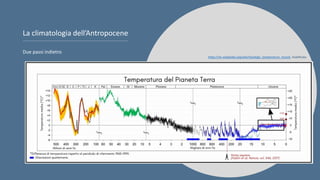 La climatologia dell’Antropocene
Due passi indietro
https://en.wikipedia.org/wiki/Geologic_temperature_record, modificata
 