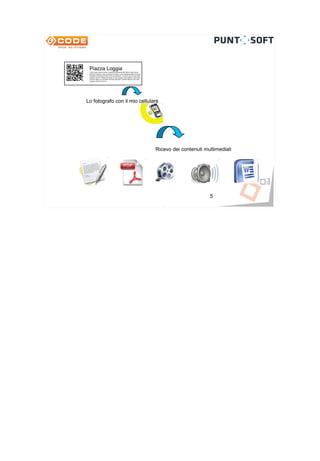 Creo un pannello in forex da esporre nei pressi di un monumento
               Piazza Loggia
               Lorem ipsum dolor sit amet, consectetur adipiscing elit. Mauris libero lectus,
               placerat at pretium vitae, fermentum id ligula. In hac habitasse platea dictumst.
               Phasellus malesuada tristique tellus quis placerat. Curabitur sed nisl quis libero
               interdum dictum. Vestibulum tempus, justo posuere luctus eleifend, dolor tellus
               tempus magna, eu venenatis nisi justo eget nibh. Quisque tempus, sem vitae
               posuere euismod, lorem lo




             Lo fotografo con il mio cellulare




                                                                                                    Ricevo dei contenuti multimediali




                                                                                                                           5
 