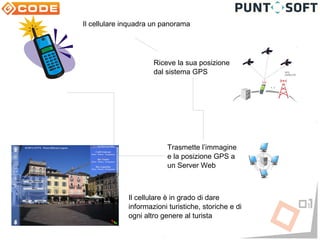 Il cellulare inquadra un panorama




                                              Riceve la sua posizione
                                              dal sistema GPS



Il server web trasmette al
cellulare l’immagine da
sovrapporre al panorama
inquadrato

                                                   Trasmette l’immagine
                                                   e la posizione GPS a
                                                   un Server Web



                                      Il cellulare è in grado di dare
                                      informazioni turistiche, storiche e di
                                      ogni altro genere al turista
 