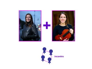 Presentazione Concept Gruppo C