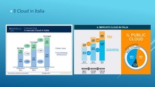 Il Cloud in Italia
 