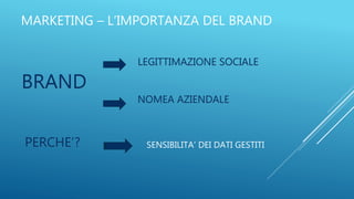 MARKETING – L’IMPORTANZA DEL BRAND
BRAND
LEGITTIMAZIONE SOCIALE
NOMEA AZIENDALE
PERCHE’? SENSIBILITA’ DEI DATI GESTITI
 