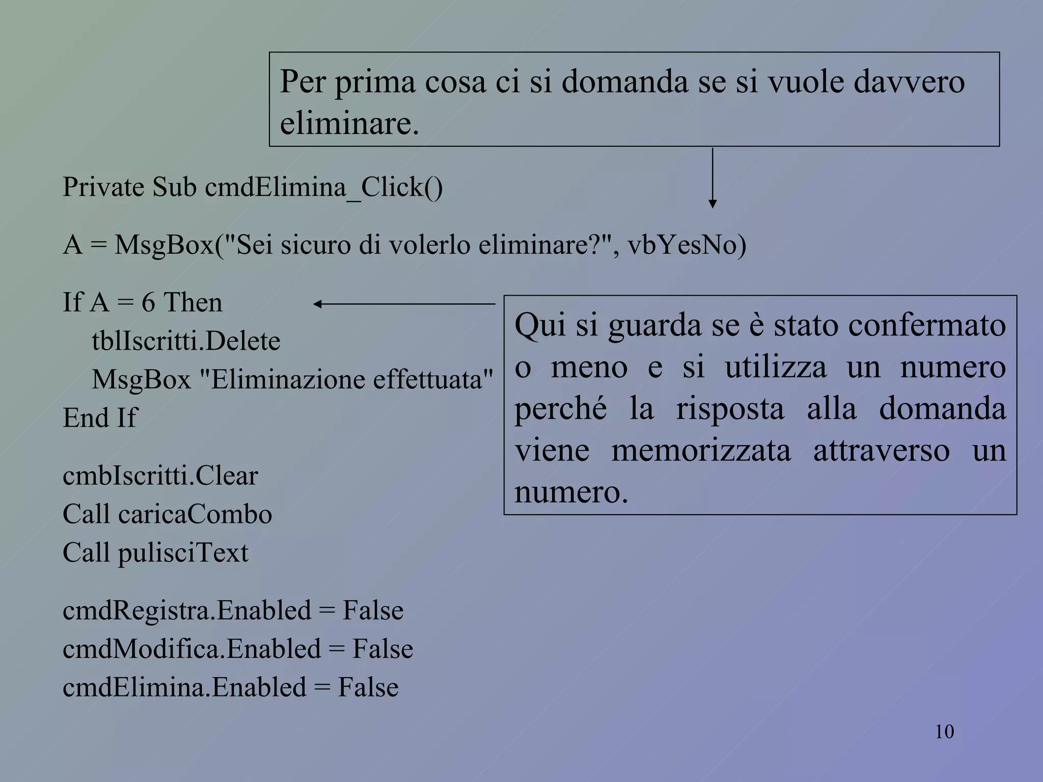 Private Sub cmdElimina_Click() A = MsgBox("Sei sicuro di volerlo eliminare?", vbYesNo) If A = 6 Then tblIscritti.Delete MsgBox "Eliminazione effettuata" End If cmbIscritti.Clear Call caricaCombo Call pulisciText cmdRegistra.Enabled = False cmdModifica.Enabled = False cmdElimina.Enabled = False Per prima cosa ci si domanda se si vuole davvero eliminare. Qui si guarda se è stato confermato o meno e si utilizza un numero perché la risposta alla domanda viene memorizzata attraverso un numero. 