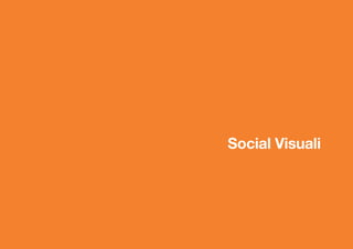 Social Visuali
 