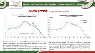 0,0
0,2
0,4
0,6
0,8
1,0
1,2
1,4
1,6
1,8
2,0
0 10 20 30 40 50 60 70 80 90 100 e più
Frequenze
Età
Frequenze delle età della popolazione residente, confronto
Livorno+Grosseto - Italia al 1/1/2017
Grosseto + Livorno Italia
0,0
0,2
0,4
0,6
0,8
1,0
1,2
1,4
1,6
1,8
2,0
0 10 20 30 40 50 60 70 80 90 100 e più
Frequenze
Età
Frequenze delle età della popolazione residente
Confronto 2007-2017
1/1/2017
1/1/2007
Dal confronto temporale (10 anni), è evidente il processo
d’invecchiamento: la curva è quasi interamente traslata verso
destra, risentendo, da un lato, dall’aumento della speranza di
vita e, dall’altro, l’apporto fornito dagli stranieri, in prevalenza
giovani.
Frequenze più elevate fra i 41 ed i 53 anni, con picco attorno ai 50 anni
(effetto “baby boom”). Gli altri due altri picchi derivano dai nati subito
prima e subito dopo la II guerra mondiale.
Dal confronto con la curva nazionale: minore presenza di popolazione nelle
età fino ai quarant’anni e soprattutto tra i 15 ed i 25. Frequenze simili fino ai
60 anni mentre, dopo questa soglia, s’invertono i «rapporti di forza».
POPOLAZIONE …da giovani che eravamo
 