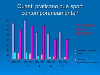 Quanti praticano due sport contemporaneamente? Più si cresce, più ci si specializza! 