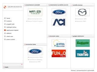 Home/ presentazioni aziendali    strumenti video    gadget elettronici    convention tools cataloghi online applicazioni digitali editoria client care press e premi home    presentazioni prodotto/servizi    cartelle stampa    presentazioni aziendali la storia progetti web    back  »  Advertising kit U.S.A. »  Natuzzi Partner Program »  FordConvention 100th »  Ford Partner Meeting »  powerpoint FPM »  Motorshow 2003 »  Motoshow 2004 