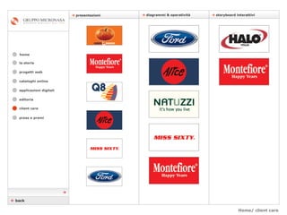 Home/ client care    diagrammi & operatività    storyboard interattivi    presentazioni cataloghi online applicazioni digitali editoria client care press e premi home la storia    back  progetti web 