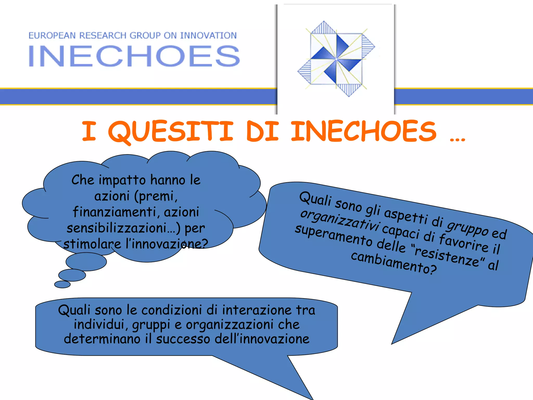 Quali sono gli aspetti di  gruppo  ed  organizzativi  capaci di favorire il superamento delle “resistenze” al cambiamento? I QUESITI DI INECHOES … Quali sono le condizioni di interazione tra individui, gruppi e organizzazioni che determinano il successo dell’innovazione Che impatto hanno le azioni (premi, finanziamenti, azioni sensibilizzazioni…) per stimolare l’innovazione?  