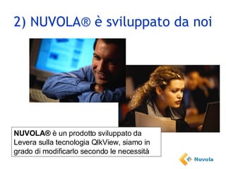 2) NUVOLA ®  è sviluppato da noi NUVOLA ®  è un prodotto sviluppato da Levera sulla tecnologia QlkView, siamo in grado di modificarlo secondo le necessità 