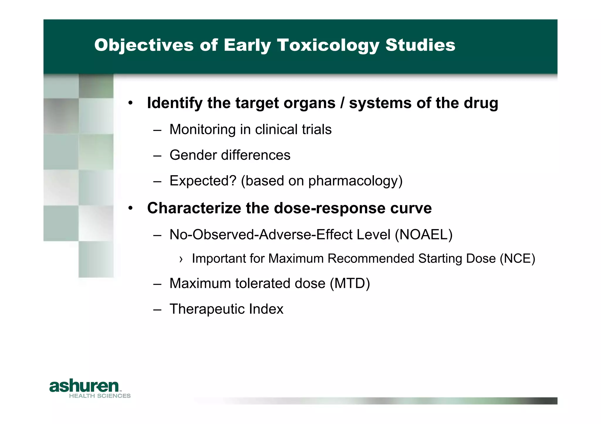 Pharmaceutical Development