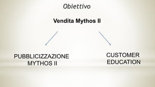 PUBBLICIZZAZIONE
MYTHOS II
Vendita Mythos II
Obiettivo
CUSTOMER
EDUCATION
 