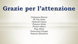Catignano Simone
De Vito Fabio
Gabrielli Chiara
Palmieri Erika
Paoletti Marco
Pepa Silvia
Postacchini Giorgia
Properzi Elisabetta
 