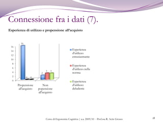Per evitare il cosiddetto “responseeffect” sono state introdotte nella batteria alcune domande di controllo a polarità invertita, per evitare che i soggetti rispondessero a caso sempre in una certa direzione.
