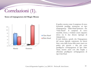 Strutturazione delle risposte: il questionario è stato realizzato in maniera da risultare il più possibile semplice, di facile comprensione e compilazione, accompagnato da brevi e chiare istruzioni su come rispondere.Corso di Ergonomia Cognitiva | a.a. 2009/10  - Prof.ssa R. Actis Grosso 