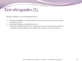 Test di usabilità.8Per misurare l’usabilità sono stati usati, come riferimento, tre parametri:Efficacia