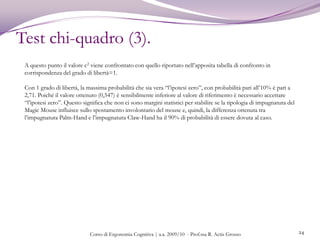 Soddisfazione d’usoIl test stabilito ha previsto lo svolgimento dei seguenti cinque task:eseguire l’operazione di “scontorno” di un’apposita immagine di esempio attraverso lo strumento penna all’interno del software Adobe Photoshopnavigare all’interno della homepage del sito “www.corriere.it” fino a raggiungere il collegamento “Mappa del sito” posto in fondo alla paginasfogliare in modalità cover-flow la libreria di iTunessfogliare un album fotografico all’interno del software iPhotospostarsi all’interno di un’immagine zoomata all’interno del software Adobe PhotoshopCorso di Ergonomia Cognitiva | a.a. 2009/10  - Prof.ssa R. Actis Grosso 