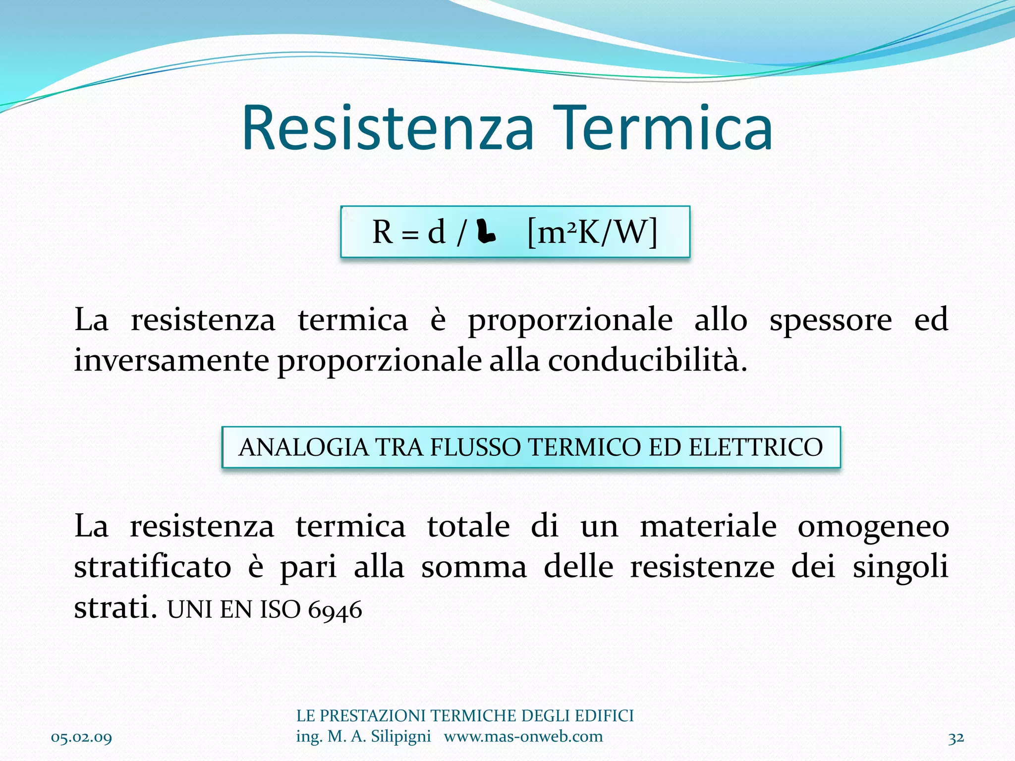 Normablok Più Taglio Termico - Correzione dei ponti termici