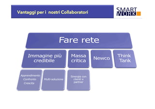 Vantaggi per i nostri Collaboratori

 