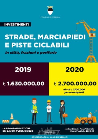 LAPROGRAMMMAZIONE
DEILAVORIPUBBLICI2020
nell'ambitodelPianoTriennale
OperePubbliche2020-22
STRADE,MARCIAPIEDI
EPISTECICLABILI
incittà,frazionieperiferie
dicui€1.300.000
permarciapiedi
2019 2020
INVESTIMENTI
ASSESSORATO AILAVORIPUBBLICI
€1.630.000,00 €2.700.000,00
 