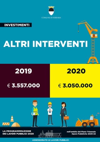 LAPROGRAMMMAZIONE
DEILAVORIPUBBLICI2020
nell'ambitodelPianoTriennale
OperePubbliche2020-22
ALTRIINTERVENTI
2019 2020
INVESTIMENTI
ASSESSORATO AILAVORIPUBBLICI
€3.557.000 €3.050.000
 