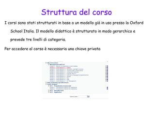 Struttura del corso I corsi sono stati strutturati in base a un modello già in uso presso la Oxford School Italia. Il modello didattico è strutturato in modo gerarchico e prevede tre livelli di categoria. Per accedere al corso è necessaria una chiave privata 