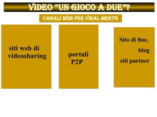 Video “Un gioco a due”? Sito di 8ne,  blog  siti partner portali P2P  siti web di videosharing  CANALI WEB PER VIRAL MRKTG 