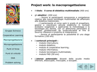 Project work: la macroprogettazione il  titolo :  il corso di didattica multimediale  (400 ore) gli  obiettivi : (200 ore) - fornire ai partecipanti conoscenze e competenze relative alle nuove tecnologie multimediali da affiancare alla didattica tradizionale;  - il partecipante al corso sarà in grado di progettare, gestire e coordinare attività didattiche in contesti scolastici scegliendo e applicando la metodologia e la tecnologia più idonea, con un attenzione particolare ai contesti caratterizzati da multiculturalità al fine di favorire riflessioni e pratiche di integrazione;  - fornire al partecipante la possibilità di uno stage formativo (150 ore) I  contenuti principali :   modulo intercultura;    modulo didattico; modulo di cooperative learning; modulo informatico; modulo tecnologico-multimediale; modulo FAD (50 ore)   L’ utenza potenziale:  docenti della scuola media inferiore, disoccupati, inoccupati, o occupati.  Microprogettazione Gruppo Scirocco Cooperative Learning Macroprogettazione Punti di forza Punti di criticità OAA Problem solving 