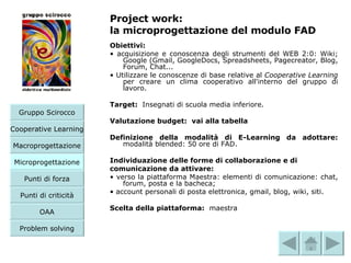 Project work:  la microprogettazione del modulo FAD Obiettivi: •  acquisizione e conoscenza degli strumenti del WEB 2:0: Wiki; Google (Gmail, GoogleDocs, Spreadsheets, Pagecreator, Blog, Forum, Chat... •  Utilizzare le conoscenze di base relative al  Cooperative Learning  per creare un clima cooperativo all'interno del gruppo di lavoro. Target:  Insegnati di scuola media inferiore. Valutazione budget:  vai alla tabella Definizione della modalità di E-Learning da adottare:  modalità blended: 50 ore di FAD. Individuazione delle forme di collaborazione e di comunicazione da attivare: •  verso la piattaforma Maestra: elementi di comunicazione: chat, forum, posta e la bacheca; •  account personali di posta elettronica, gmail, blog, wiki, siti. Scelta della piattaforma:  maestra Microprogettazione Gruppo Scirocco Cooperative Learning Macroprogettazione Punti di forza Punti di criticità OAA Problem solving 