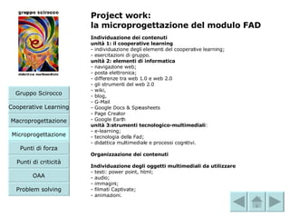 Project work:  la microprogettazione del modulo FAD Individuazione dei contenuti unità 1: il cooperative learning - individuazione degli elementi del cooperative learning; - esercitazioni di gruppo. unità 2: elementi di informatica - navigazione web; - posta elettronica; - differenze tra web 1.0 e web 2.0 - gli strumenti del web 2.0 - wiki, - blog, - G-Mail - Google Docs & Spreasheets - Page Creator - Google Earth unità 3:strumenti tecnologico-multimediali : - e-learning; - tecnologia della Fad; - didattica multimediale e processi cognitivi. Organizzazione dei contenuti Individuazione degli oggetti multimediali da utilizzare - testi: power point, html; - audio; - immagini; - filmati Captivate; - animazioni. Microprogettazione Gruppo Scirocco Cooperative Learning Macroprogettazione Punti di forza Punti di criticità OAA Problem solving 