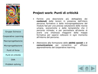 Project work: Punti di criticità Fornire una descrizione più dettagliata dei  contenuti  delle lezioni in presenza dell’intero percorso formativo e della microprogettazione del modulo fad per una precisa valutazione delle risorse umane, economiche e delle tempistiche che il percorso richiede; e per permettere all’utente di avere una chiarezza maggiore della mappa formativa per sapersi collocare in ogni momento all’interno del percorso. Attenzione alla formazione delle  abilità sociali  e di  comunicazione  per consentire un’ efficace apprendimento del cooperative learning.   Microprogettazione Gruppo Scirocco Cooperative Learning Macroprogettazione Punti di forza Punti di criticità OAA Problem solving 